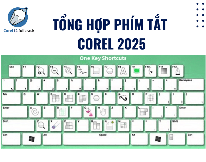 Tổng Hợp Phím Tắt Corel Đầy Đủ Nhất 2025